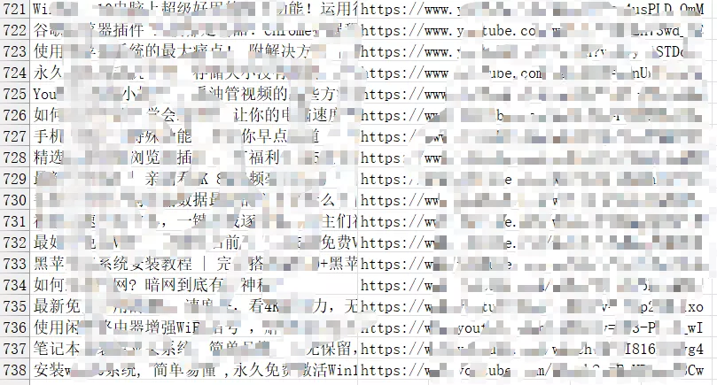结果