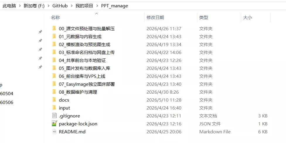 https://eeimg.yilancn.top/i/2026/05/10/ioziqi.webp