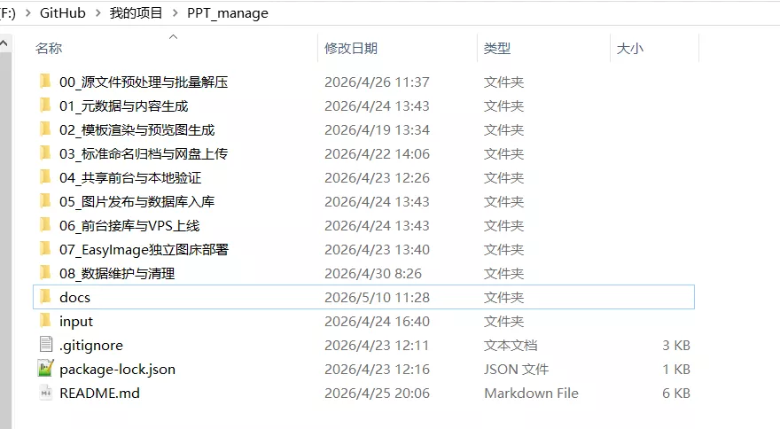 上线步骤
